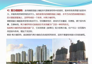 商業(yè)房地產專業(yè)基礎知識