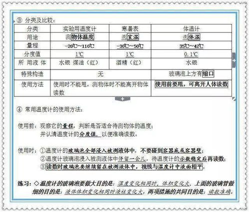 河南,中招,基礎知識,匯總