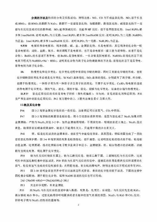 化學教學基礎知識