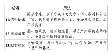 文庫,基礎(chǔ)知識,語文,大全