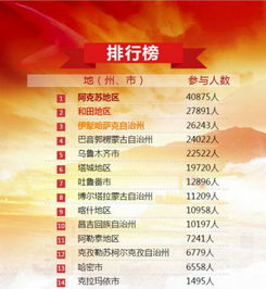 黨建,國企,基礎(chǔ)知識