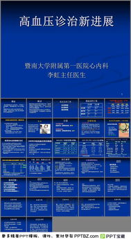 免費高血壓基礎知識ppt
