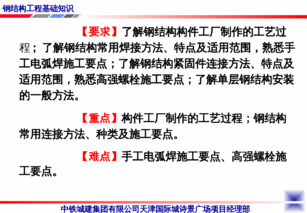 鋼結(jié)構(gòu)設(shè)計(jì)面試基礎(chǔ)知識