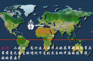 地球地圖基礎(chǔ)知識(shí)