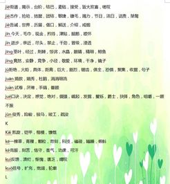 小學(xué)語(yǔ)文,基礎(chǔ)知識(shí),匯總,小升初