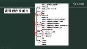 重慶管理基礎(chǔ)知識百度