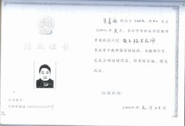 電工技術(shù)學會基礎(chǔ)知識競賽證書