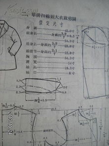 國際裁剪ABC基礎(chǔ)知識