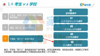 廣州基礎(chǔ)知識(shí)
