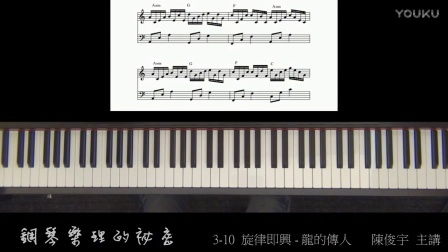 零基礎(chǔ)鋼琴樂理知識,鋼琴基礎(chǔ)樂理知識入門,鋼琴基礎(chǔ)樂理知識100條