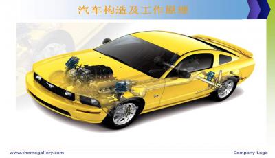 報告汽車發(fā)動機基礎(chǔ)知識