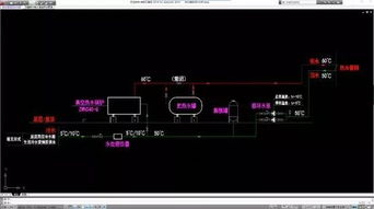 建筑給排水工程設(shè)計(jì)基礎(chǔ)知識(shí)