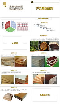 全屋定制基礎工藝知識