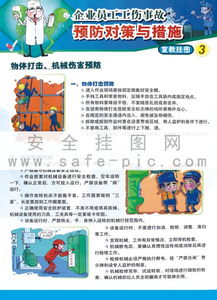 基礎(chǔ)知識,事故,預(yù)防