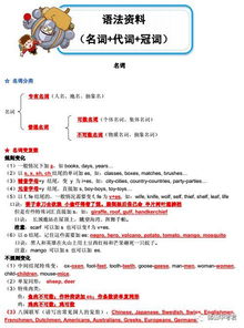 語法,初中英語,基礎(chǔ),知識(shí)