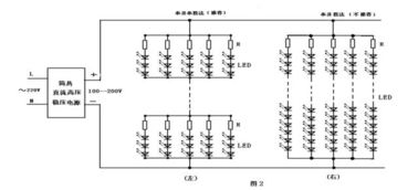 led驅(qū)動(dòng)基礎(chǔ)知識(shí)