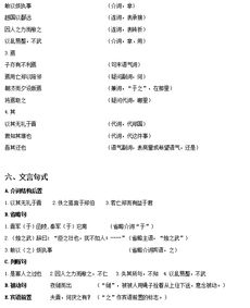 高一語文文言文基礎(chǔ)知識試題及答案