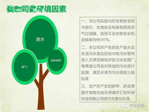 環(huán)境健康安全基礎(chǔ)知識