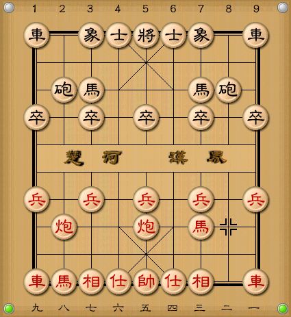 象棋布局基礎知識