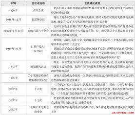 廣西區(qū)考行測基礎(chǔ)知識大全