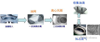 基礎知識,抽油機