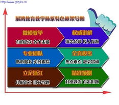 開化縣事業(yè)單位基礎(chǔ)知識