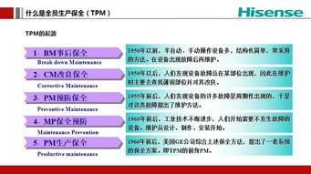 ctpm基礎(chǔ)知識(shí)培訓(xùn)