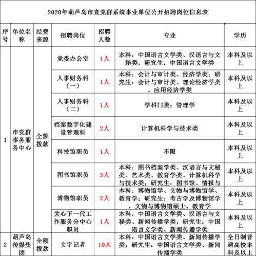 2019職業(yè)能力測驗公共基礎(chǔ)知識