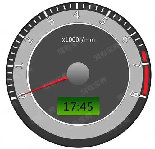 機(jī)動(dòng)車駕駛基礎(chǔ)相關(guān)知識(shí)