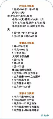 基礎(chǔ)知識(shí),時(shí)期,大學(xué)