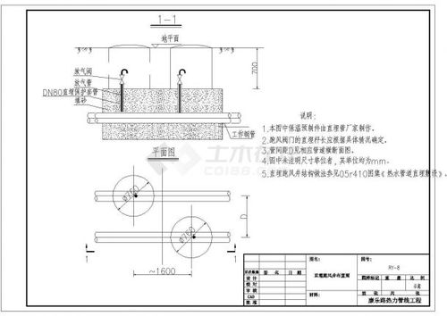 熱力管道設(shè)計(jì)手冊,熱力管道設(shè)計(jì)使用年限,熱力管道設(shè)計(jì)壓力