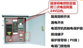 二級(jí)箱的移動(dòng)基礎(chǔ)知識(shí)