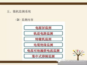 鐵路信號基礎(chǔ)知識免費(fèi)