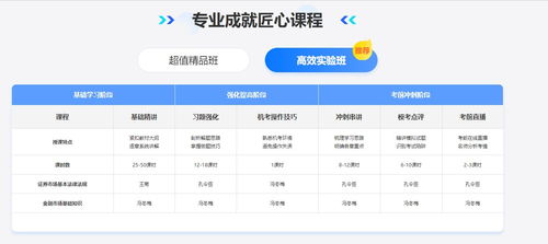 金融市場基礎知識孔令臣