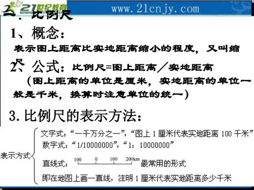 地理俄羅斯一課的基礎知識