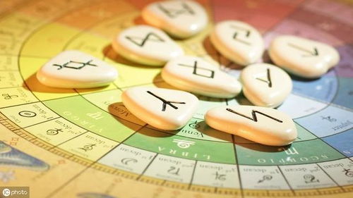 周易入門基礎知識江南命理