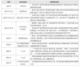 公共基礎知識重點匯總,廣東公共基礎知識考試題型,公共基礎知識點匯總