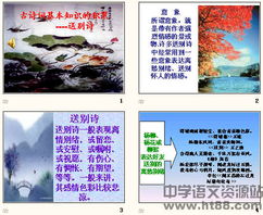 古詩詞基礎(chǔ)知識ppt