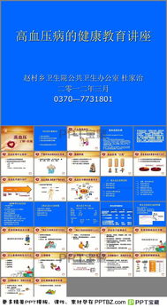 高血壓,基礎知識,免費,ppt