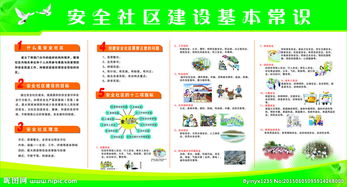 公司平安建設(shè)基礎(chǔ)知識(shí)