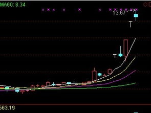 線圖,基礎(chǔ)知識,全集,免費(fèi)