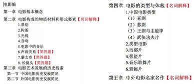 藝術學,基礎知識,目錄,王次炤