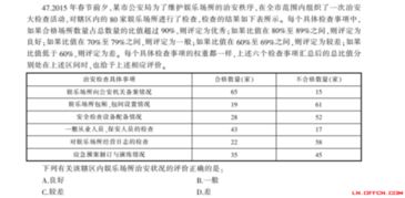 公安基礎(chǔ)知識要考到多少分