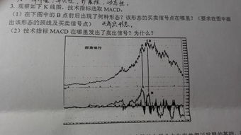 k線圖基礎(chǔ)知識(shí)macd