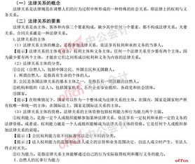 經(jīng)濟法基礎(chǔ)法律基礎(chǔ)知識點