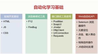 測字需要哪些基礎(chǔ)知識(shí)