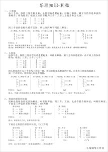 樂理基礎(chǔ)知識和弦