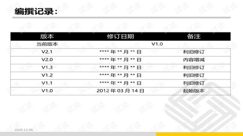 lte基礎(chǔ)知識(shí)文檔