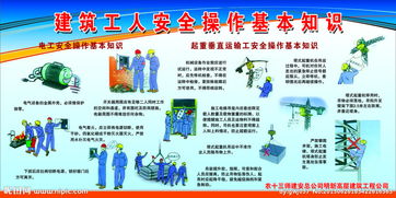 安全基礎(chǔ)知識詳解