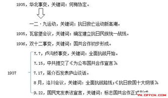 公共基礎知識毛概題庫